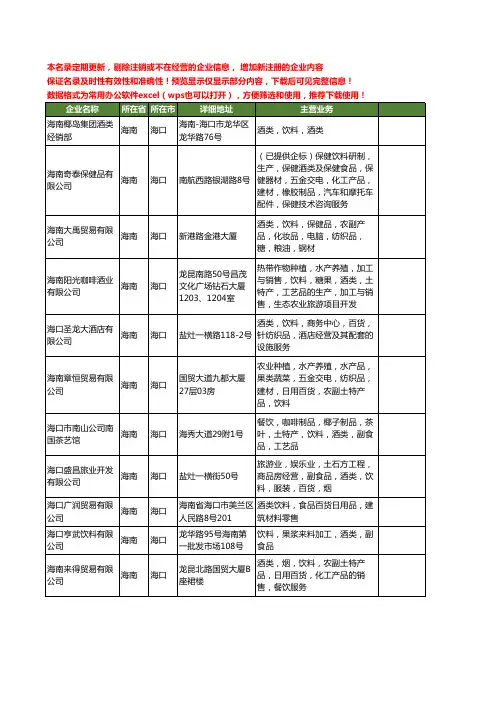 新版海南省酒类饮料工商企业公司商家名录名单联系方式大全43家