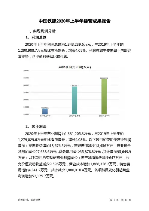 中国铁建2020年上半年经营成果报告