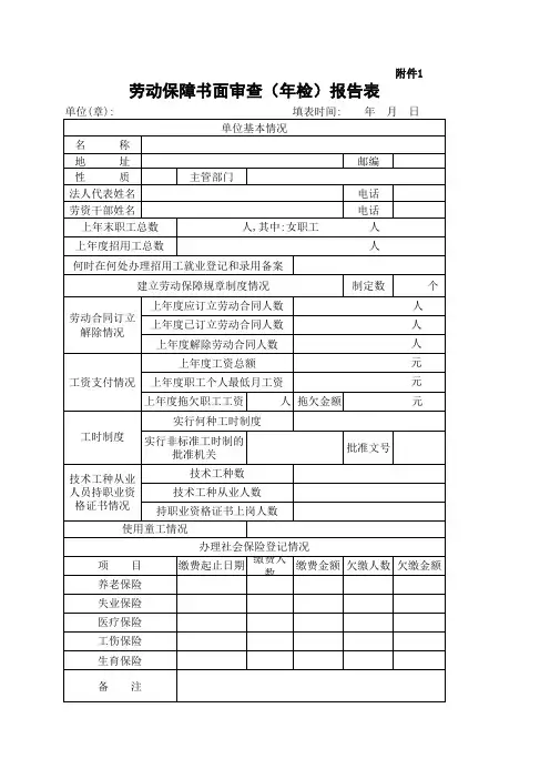 劳动保障书面审查报告表1