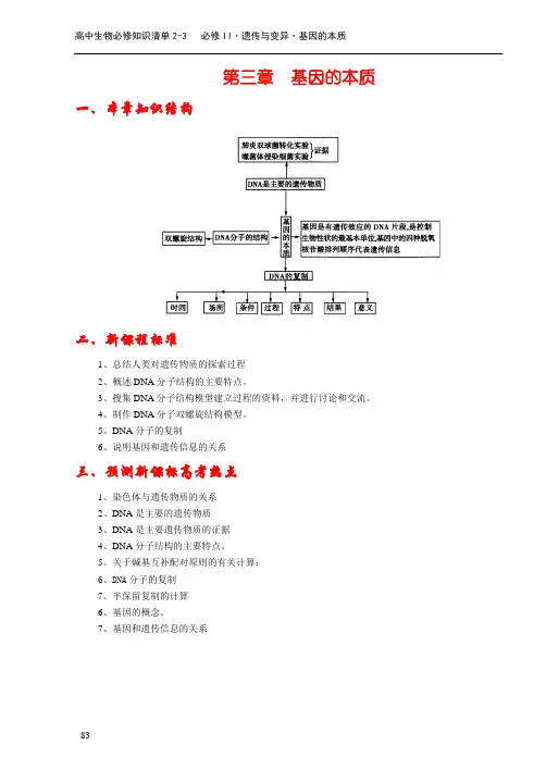 高中生物必修知识清单2-3基因的本质讲解