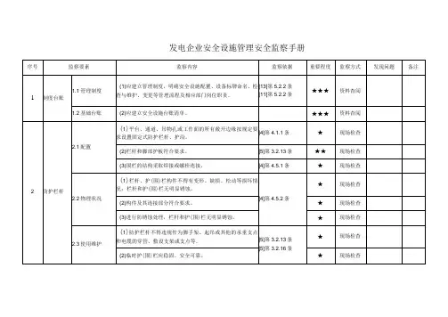 发电企业安全设施管理安全监察手册