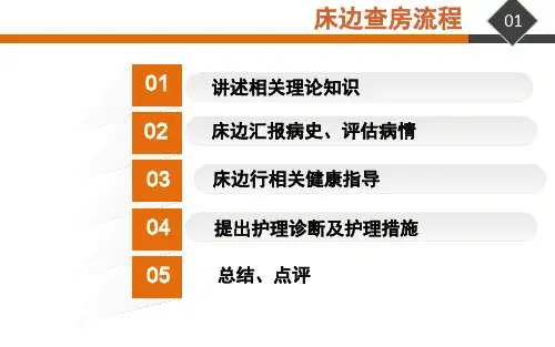 面神经炎患者护理查房ppt课件