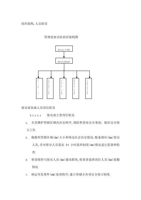 保安部组织架构