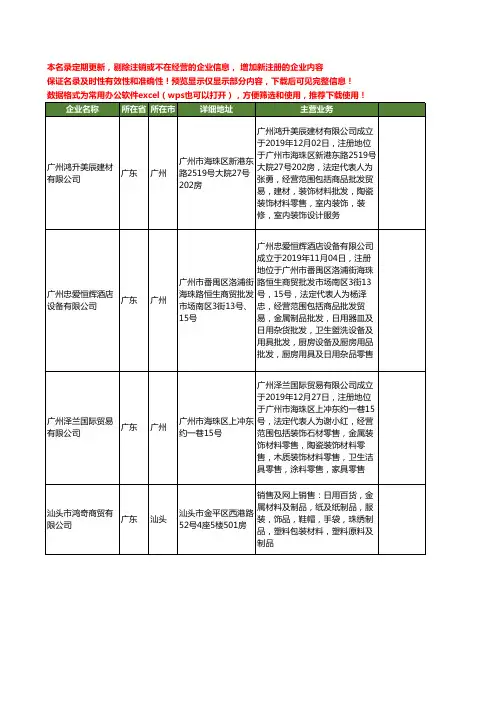 新版广东省陶瓷珠工商企业公司商家名录名单联系方式大全20家