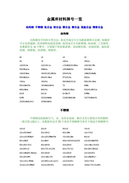 金属库材料牌号一览
