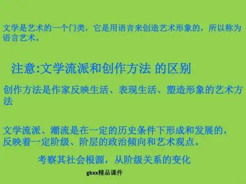 《文学的繁荣》课件1(21张PPT)(人教版必修3)