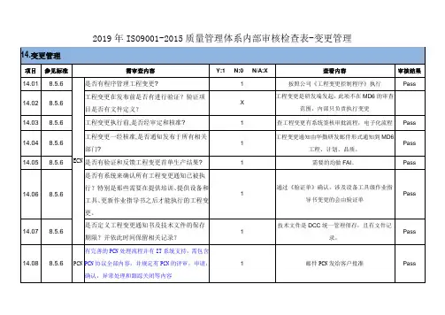 2019年ISO9001-2015质量管理体系内部审核检查表-变更管理