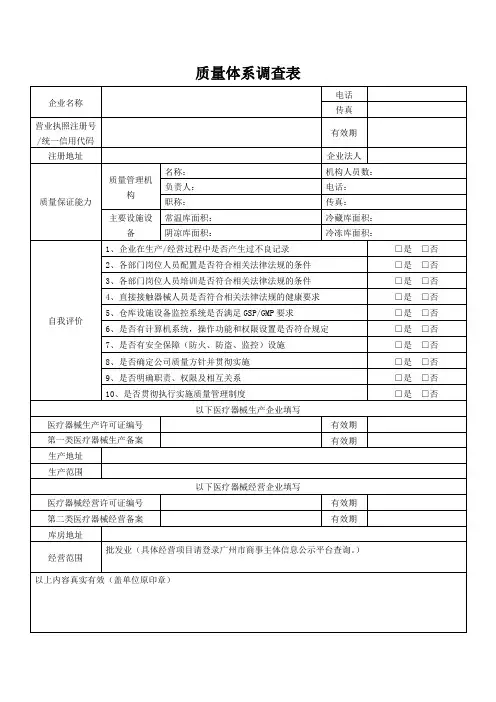 质量体系调查表