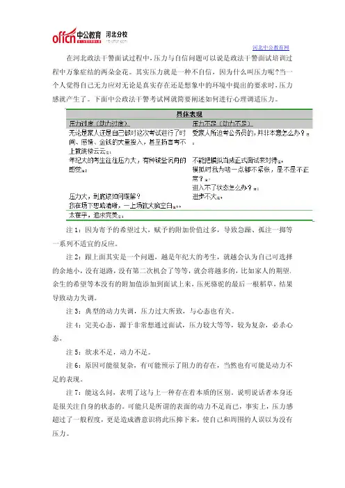 2014河北政法干警面试备考指导：心理调适压力篇