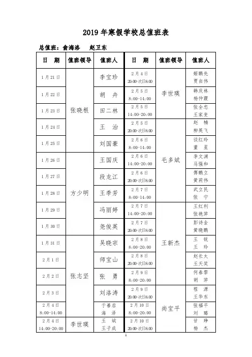 2019年寒假学校总值班表