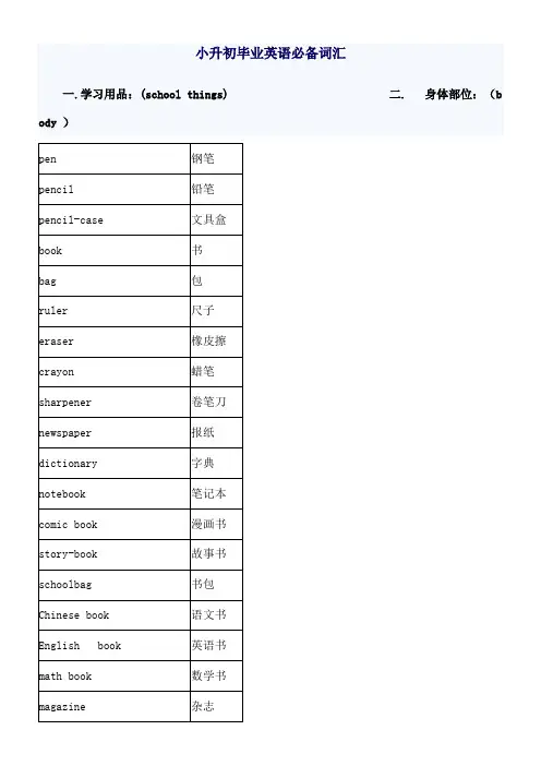 小升初英语考试单词必备常考高频词