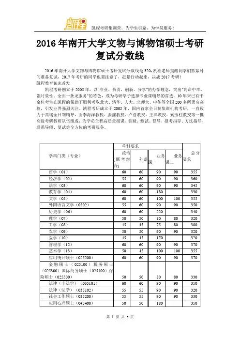 2016年南开大学文物与博物馆硕士考研复试分数线