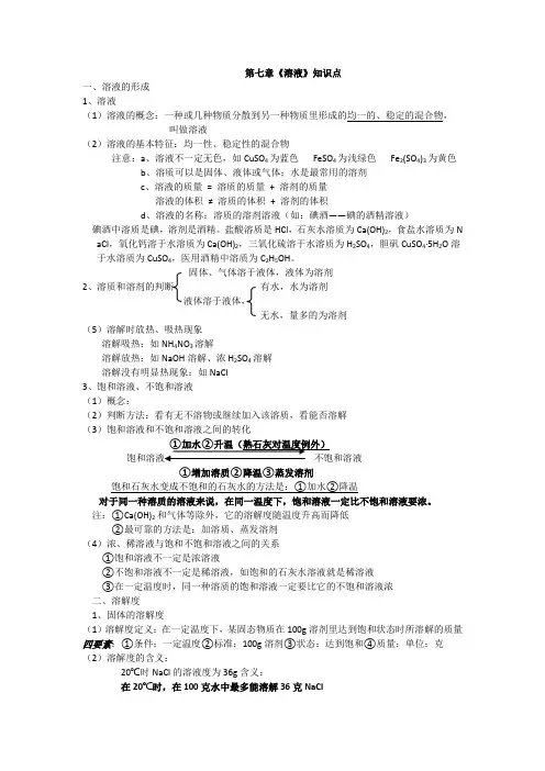 第七章《溶液》知识点