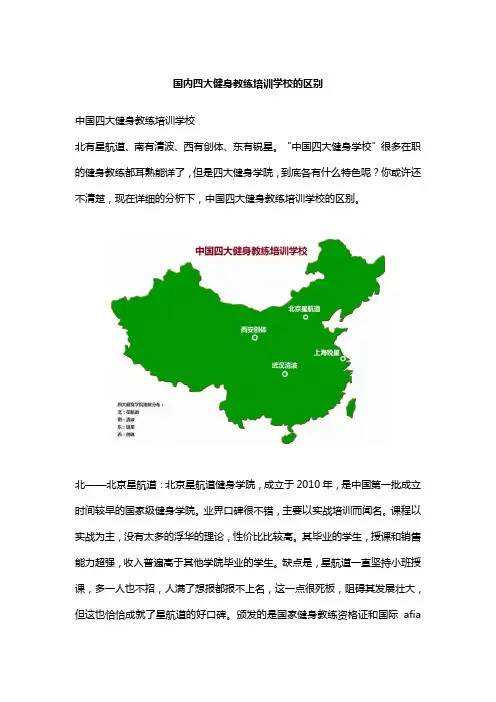 国内四大健身教练培训学校的区别