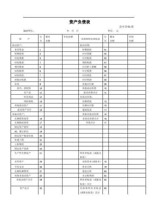 小企业会计准则报表格式