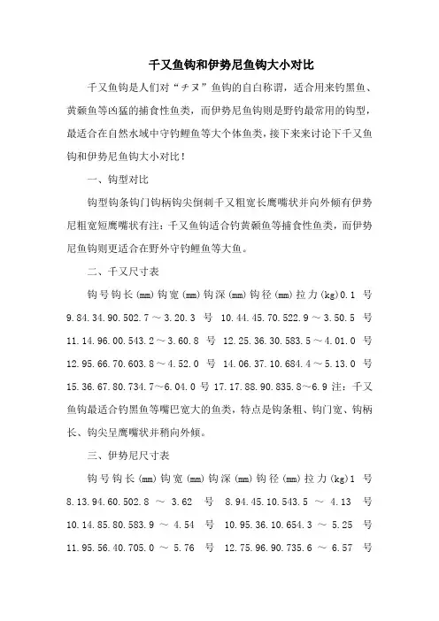 钓鱼技巧之钓具：千又鱼钩和伊势尼鱼钩大小对比