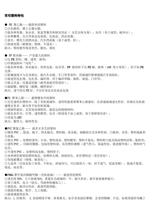 (经典整理)常用塑料特性