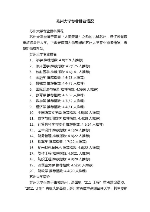 苏州大学专业排名情况