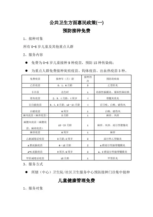 公共卫生方面惠民政策