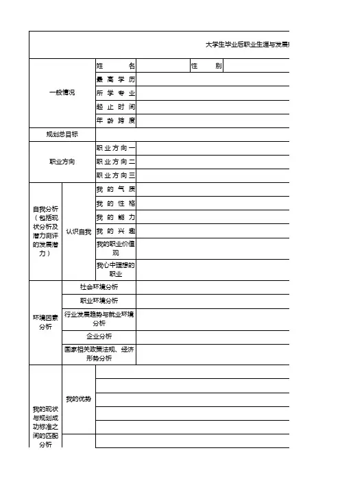 大学生毕业后职业生涯与发展规划表