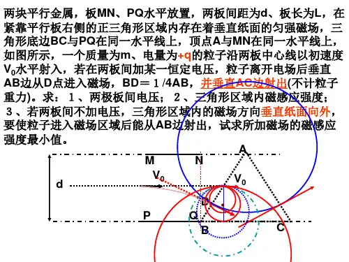 圆形磁场区域详解
