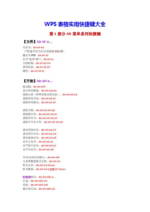 WPS表格常用快捷键大全