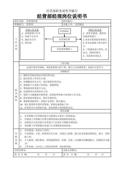 经营部职务说明书编写
