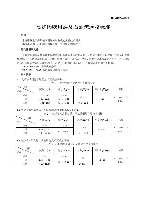 高炉喷吹用煤及石油焦验收标准