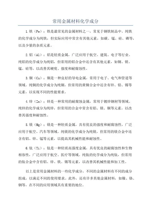 常用金属材料化学成分