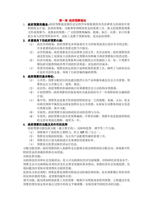 政府预算