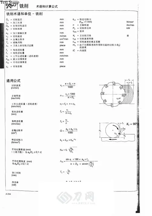 铣削参数计算公式