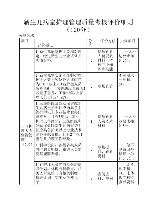 医院新生儿病室护理质量管理评价细则