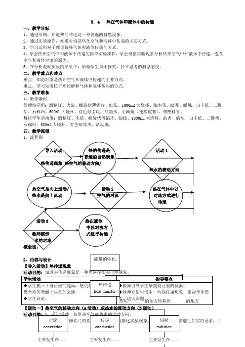 热在气体和液体中的传递