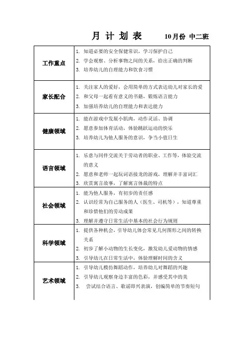 幼儿园五大领域月 计 划 表 10月份 中二班
