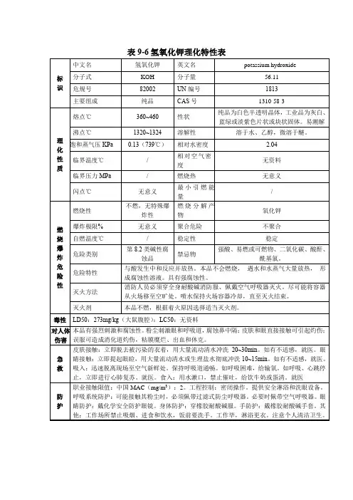 氢氧化钾