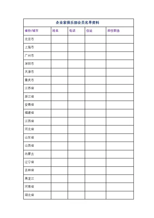 企业家俱乐部会员名单资料全实用
