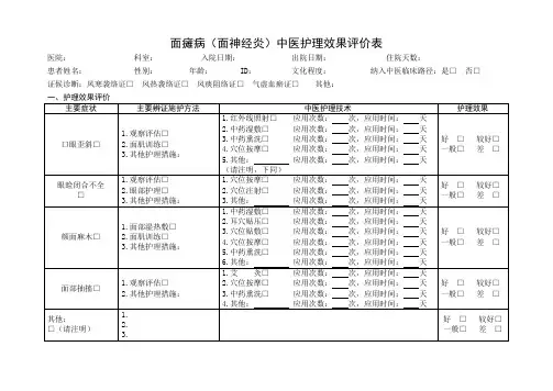 面瘫病(面神经炎)中医护理效果评价表