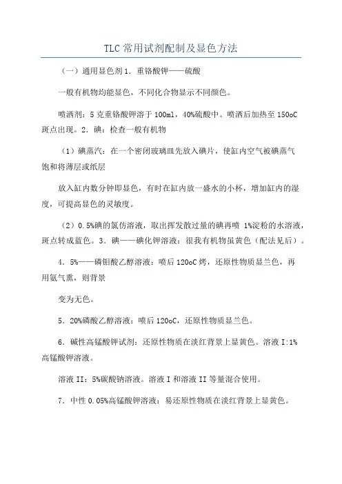 TLC常用试剂配制及显色方法