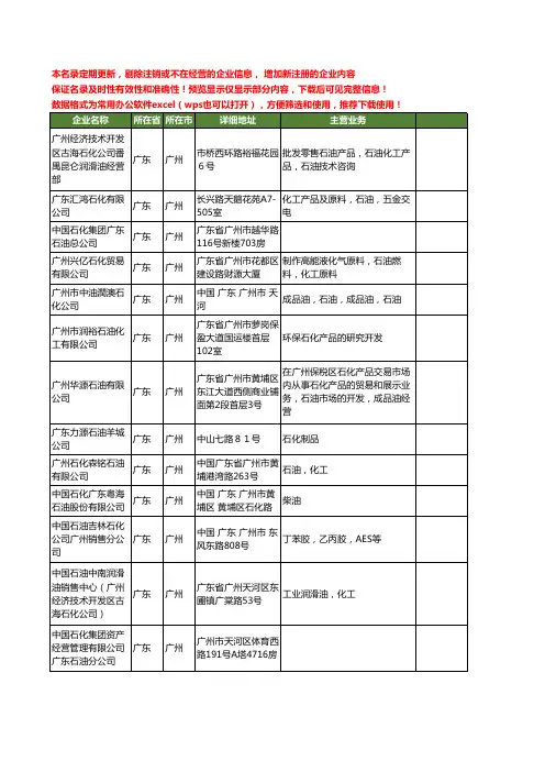 新版广东省广州石油石化工商企业公司商家名录名单联系方式大全109家
