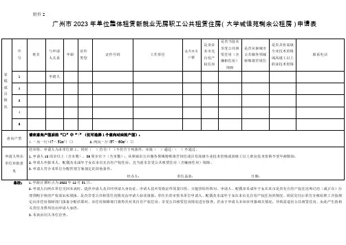 广州市2023年单位整体租赁新就业无房职工公共租赁住房(大学城佳苑剩余公租房)申请表