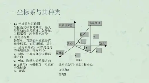 坐标转换与地图投影课件