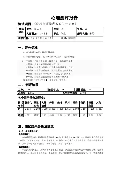 SCL90分析报告