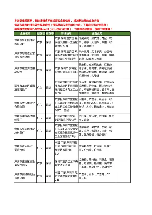 新版广东省深圳伞座工商企业公司商家名录名单联系方式大全34家