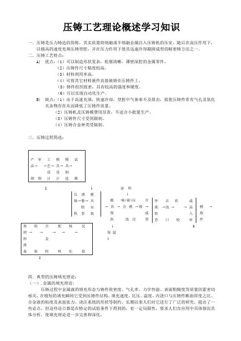 压铸工艺理论概述学习知识