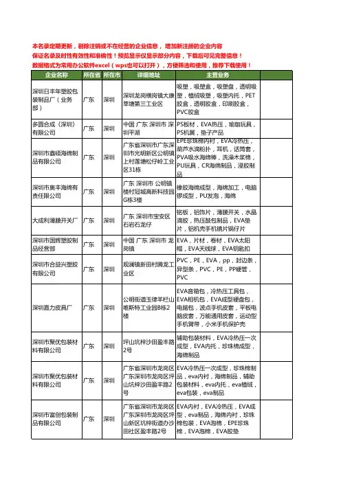 新版广东省深圳热压EVA工商企业公司商家名录名单联系方式大全30家