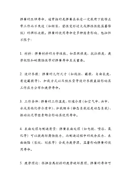 弹簧压缩寿命