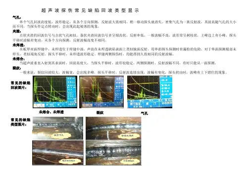 UT探伤常见缺陷回波类型显示