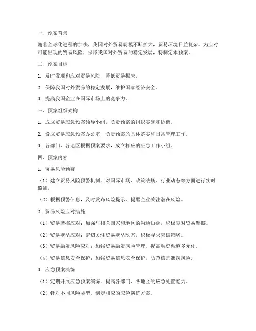贸易应急预案