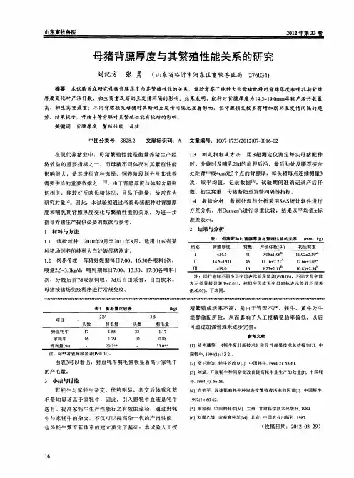 母猪背膘厚度与其繁殖性能关系的研究