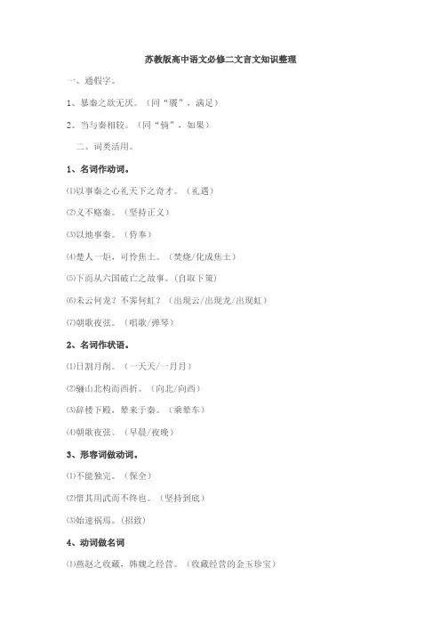 苏教版高中语文必修二文言文知识整理
